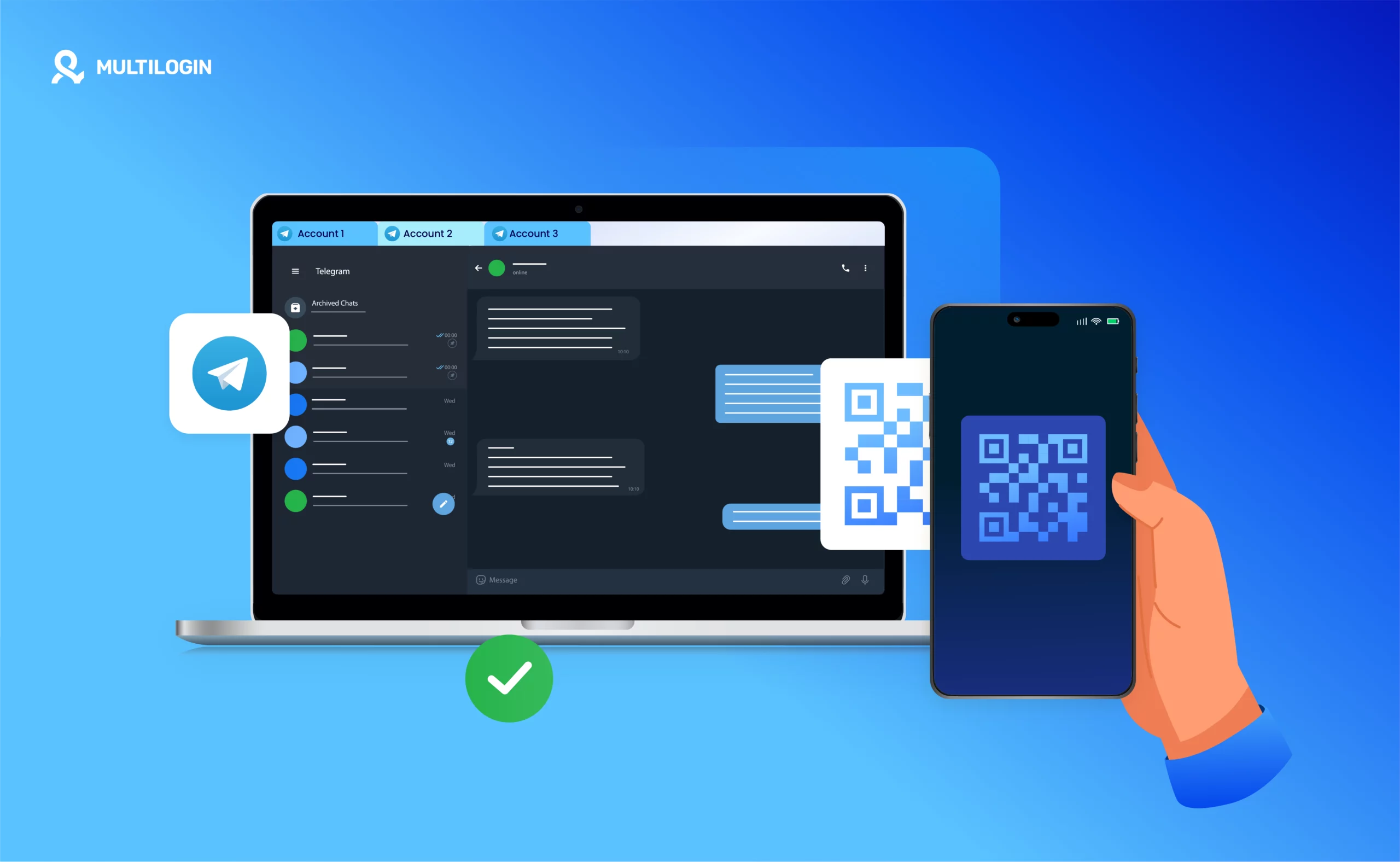 TG Invalid Number Detection