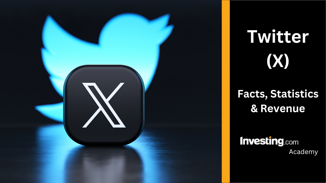 Wish number screening for targeted customer acquisition